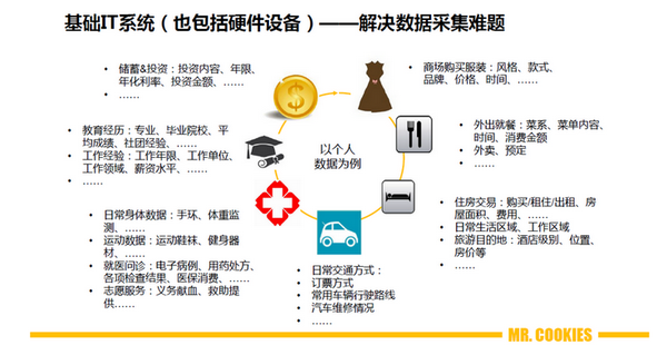 人口金字塔指_人口金字塔