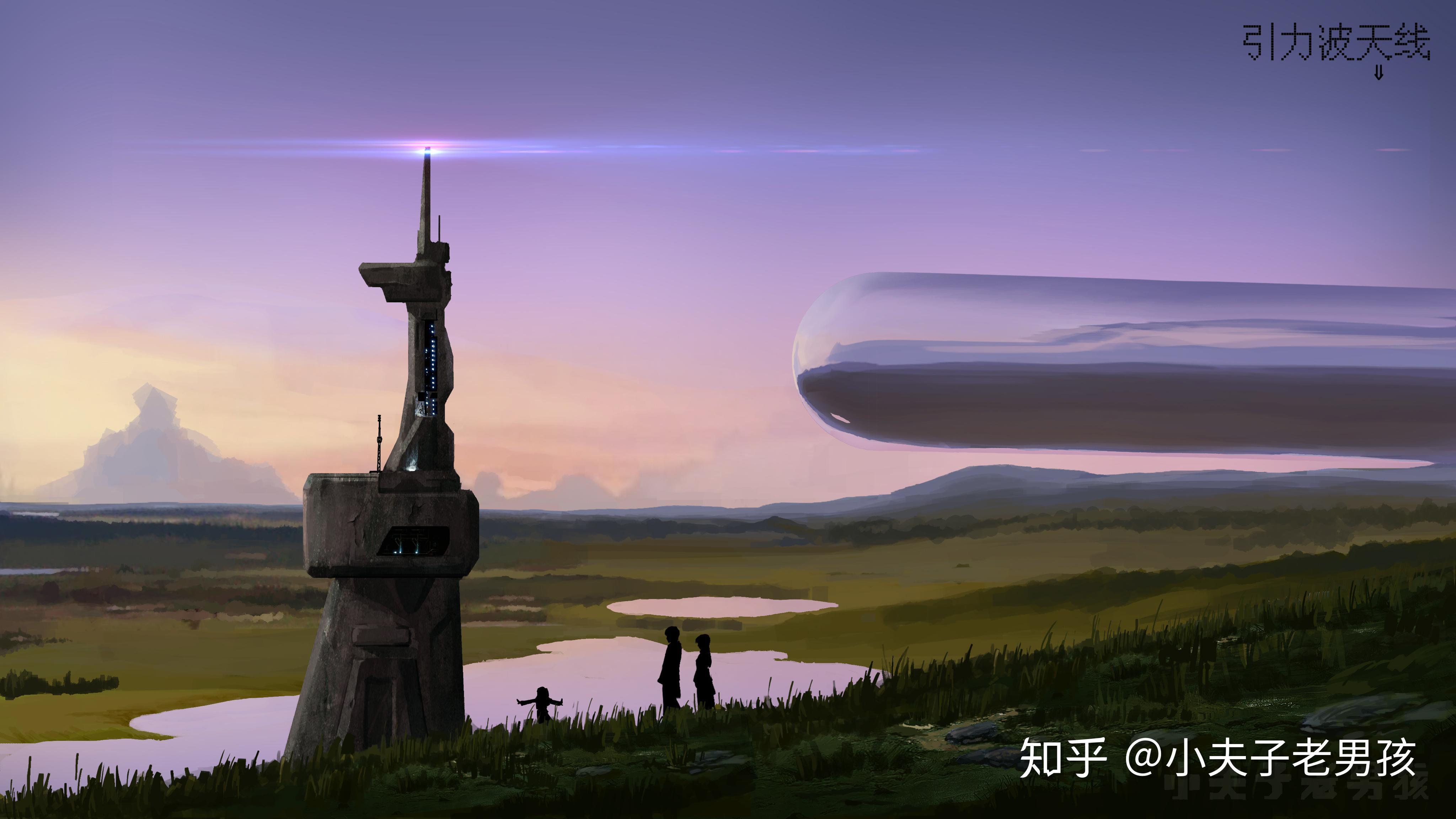 如何看待哔哩哔哩将联合艺画开天出品三体动画