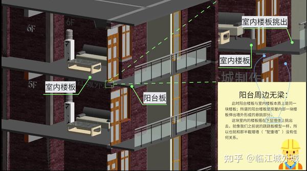 房屋装修结构简易识图 - 知乎