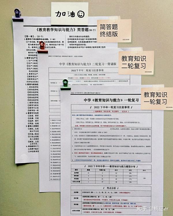 山東教師資格考試證需要年審或審核嗎_教師資格證報名審核時間_北京購房資格審核時間