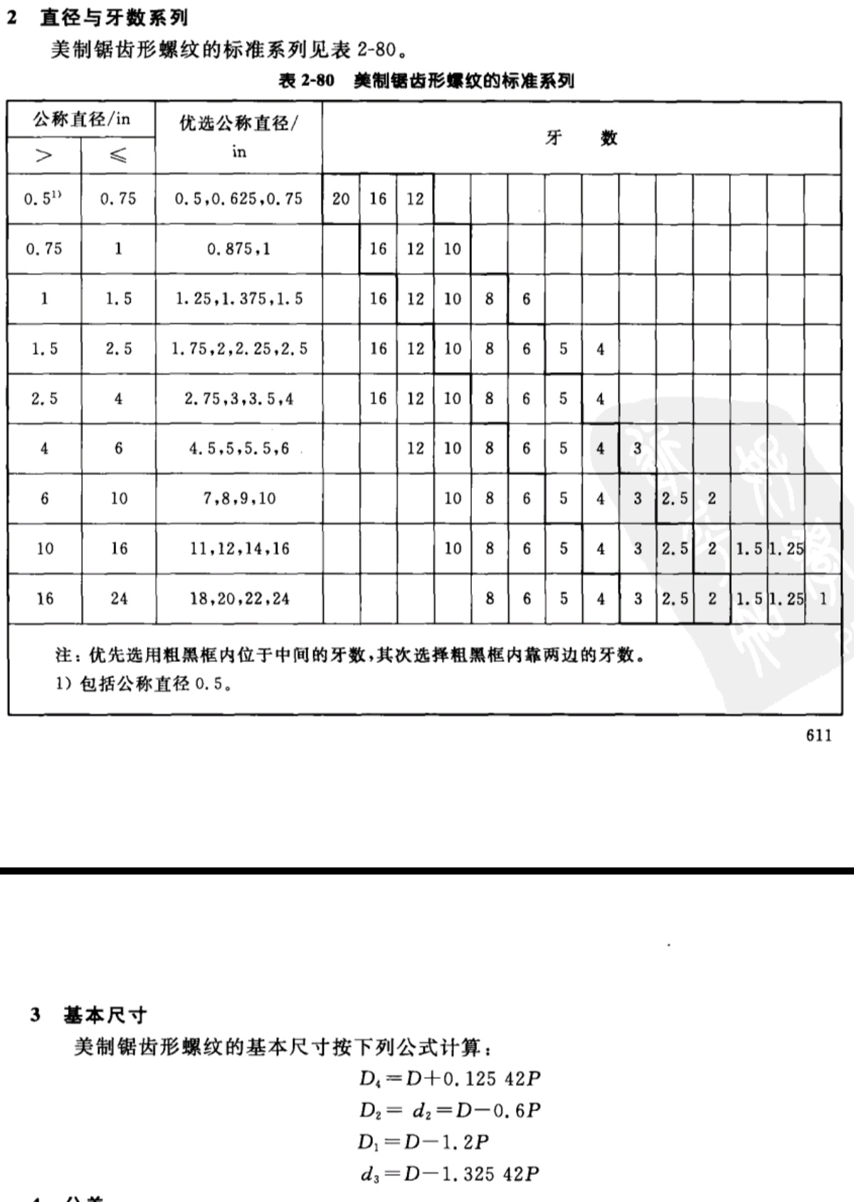 美制锯齿形螺纹(7°/45° butt) - 知乎