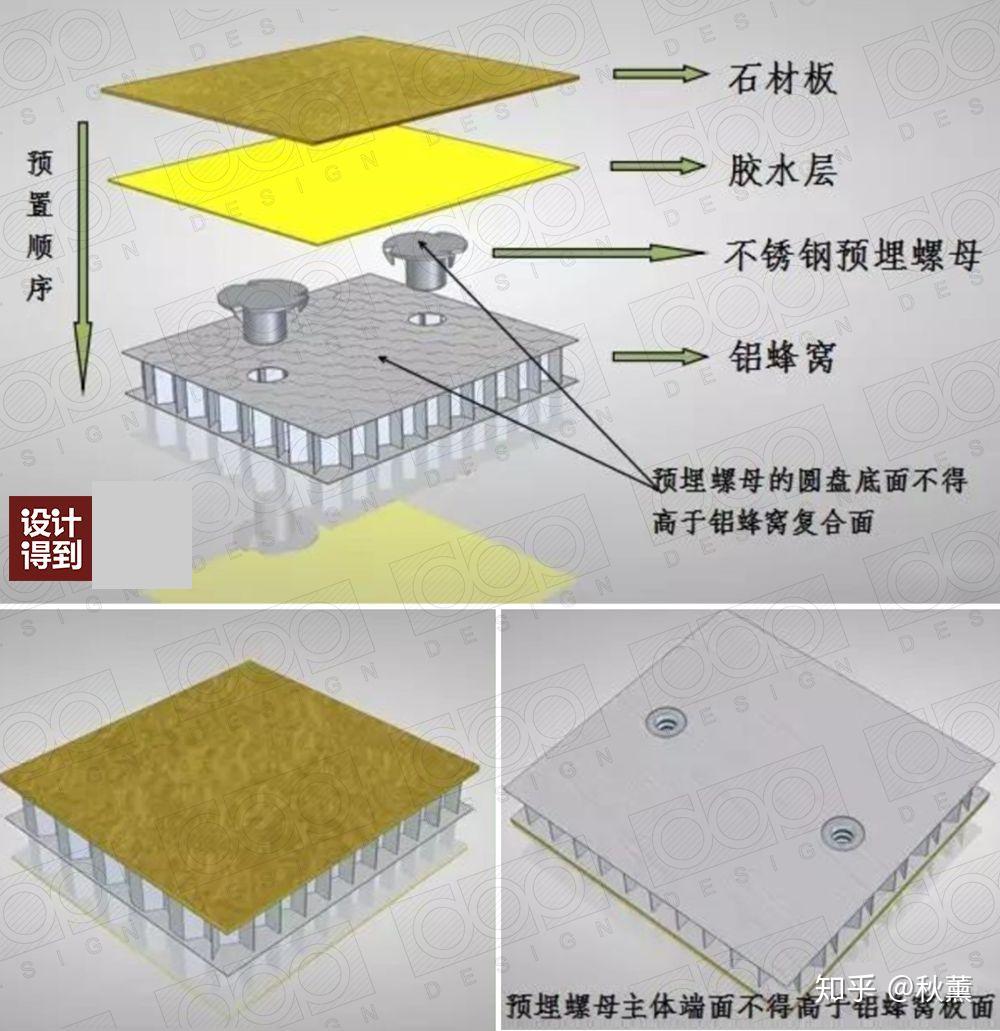 安装干挂预埋件做完这一步后,成品的石材蜂窝复合板就已经完成了