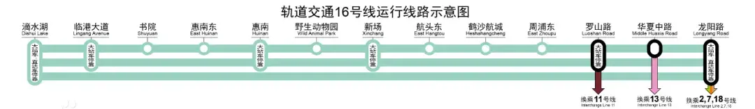 上海最奇葩地铁16号线