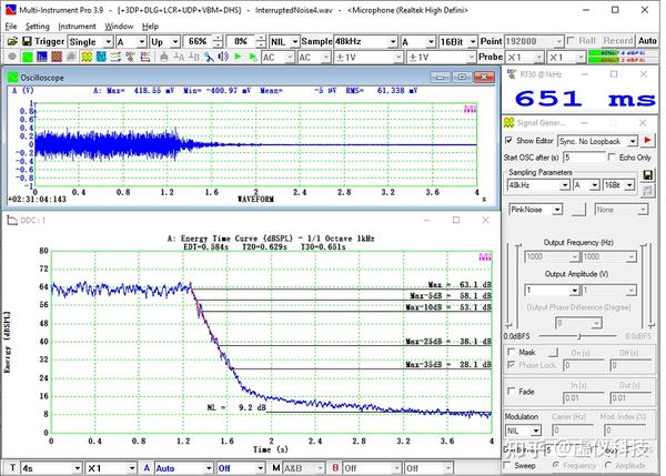 PC USB 高精度、超低噪声，超大动态范围的实时声谱分析仪、声级计、失真分析仪、极性检测仪、时延检测 仪…… 知乎