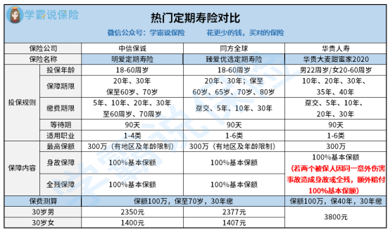 陆家嘴国泰的鑫玺传世怎么样可以买吗