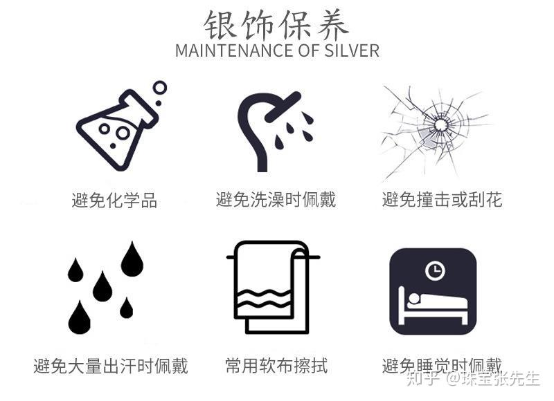 关于银饰的保养