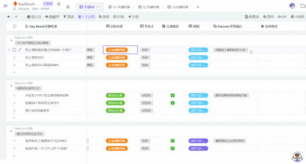 4步快速落地okrvika維格雲讓你輕鬆管理目標與關鍵結果