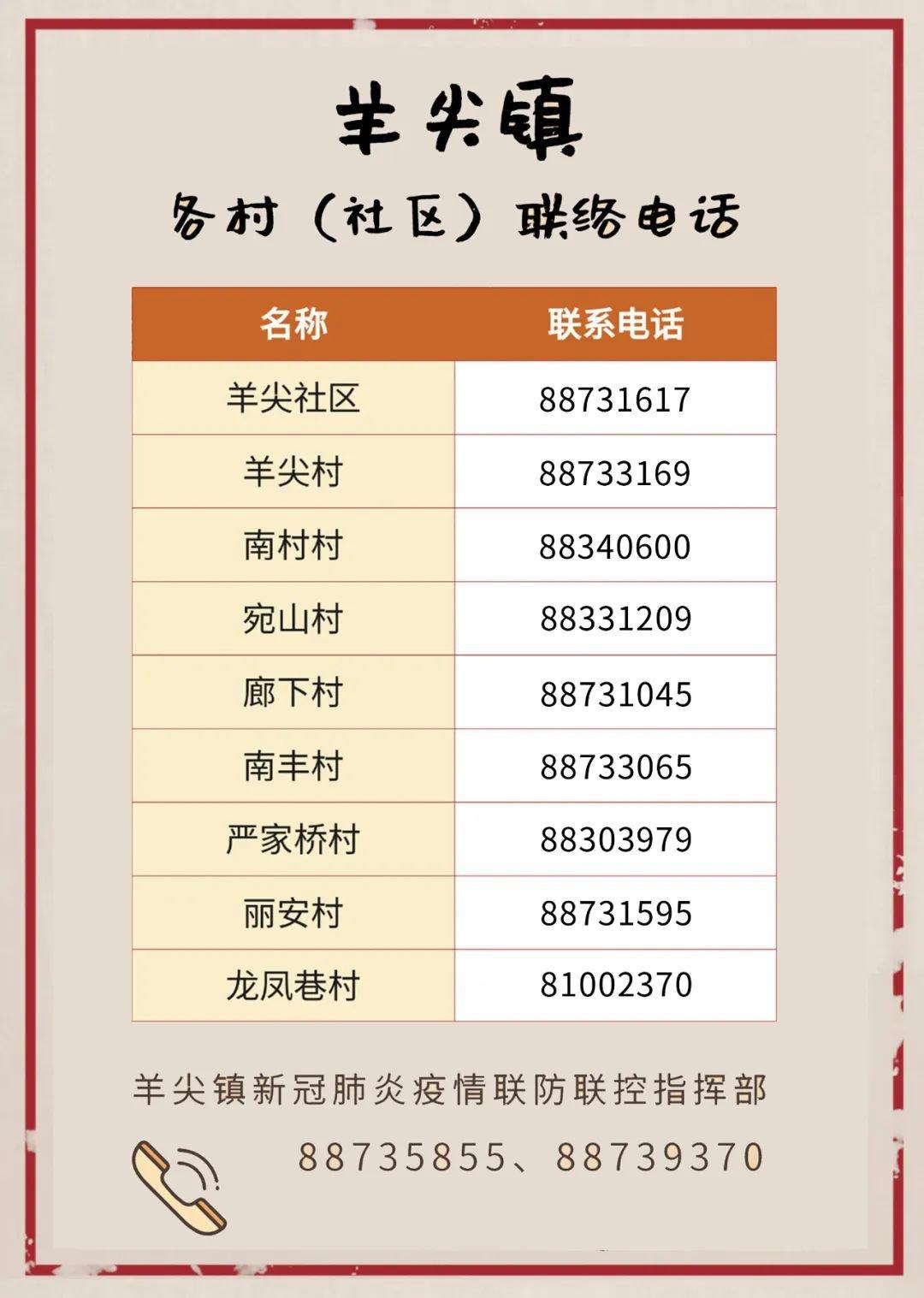 关于304医院号贩子挂号电话（方式+时间+预约入口）！的信息