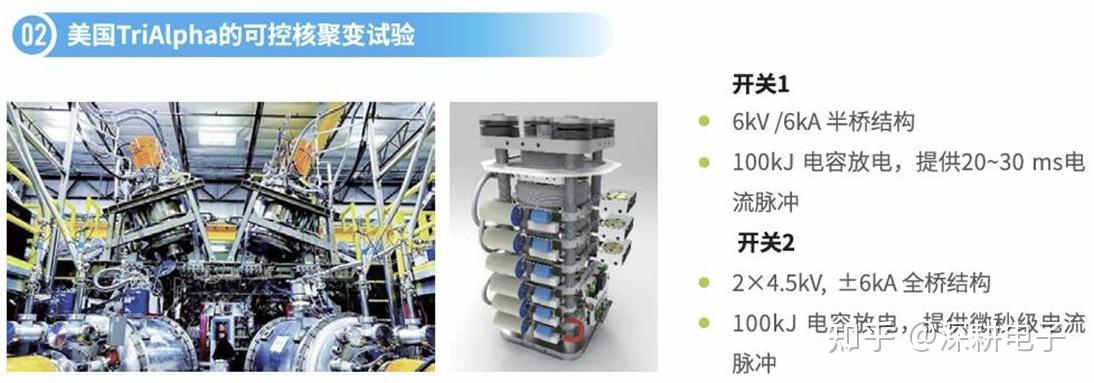 脉冲电源开关&开关触发器：高压脉冲电源顺序放电的精确控制 - 知乎