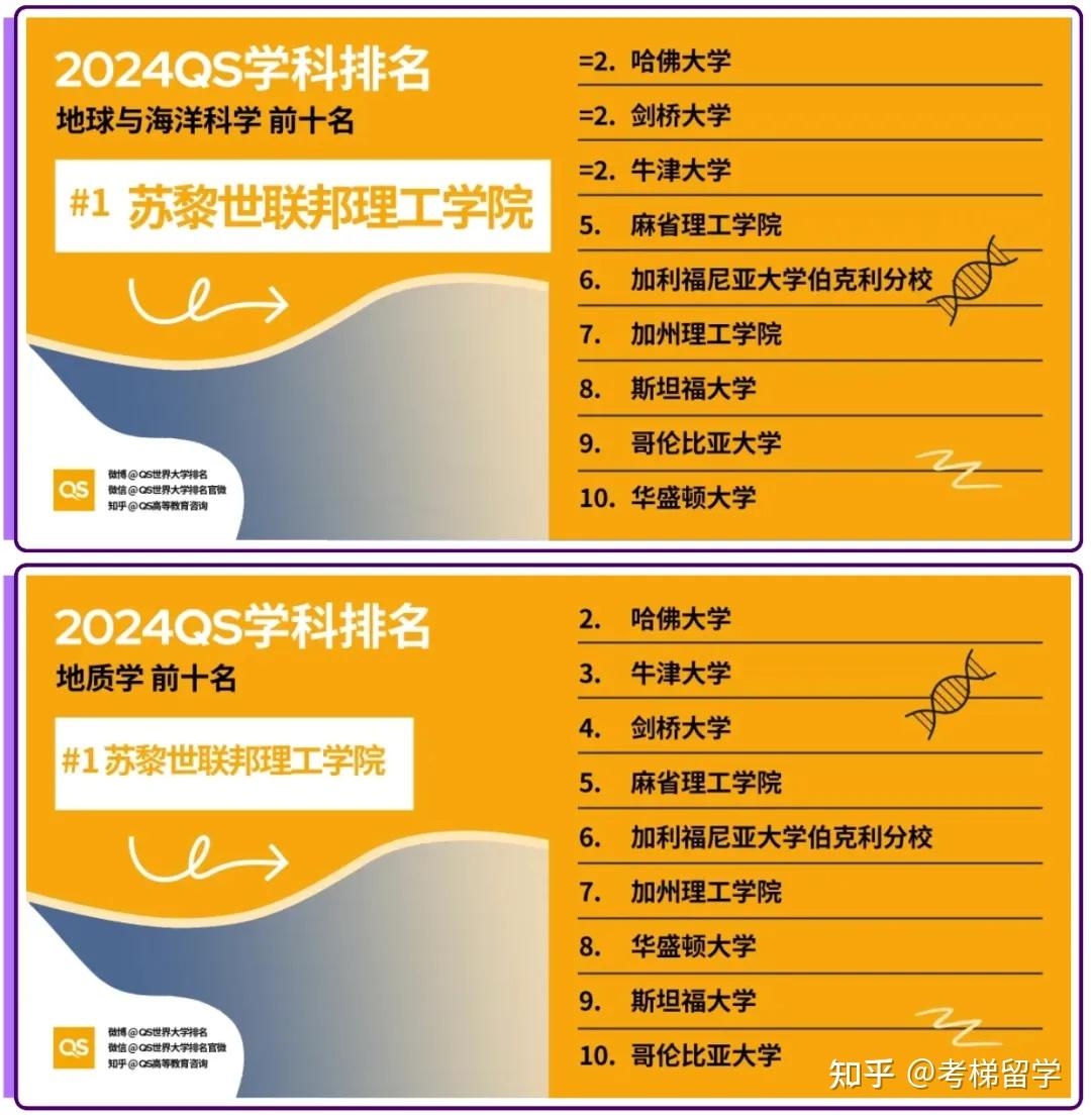 应用心理排名大学学专业好吗_应用心理专业最好的大学排名_应用心理学专业大学排名