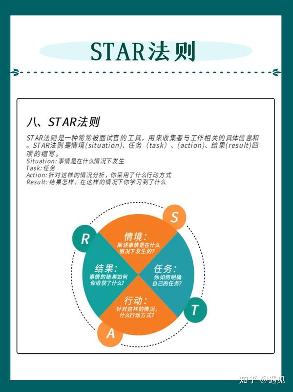 8个模型，促你高效沟通！ - 知乎