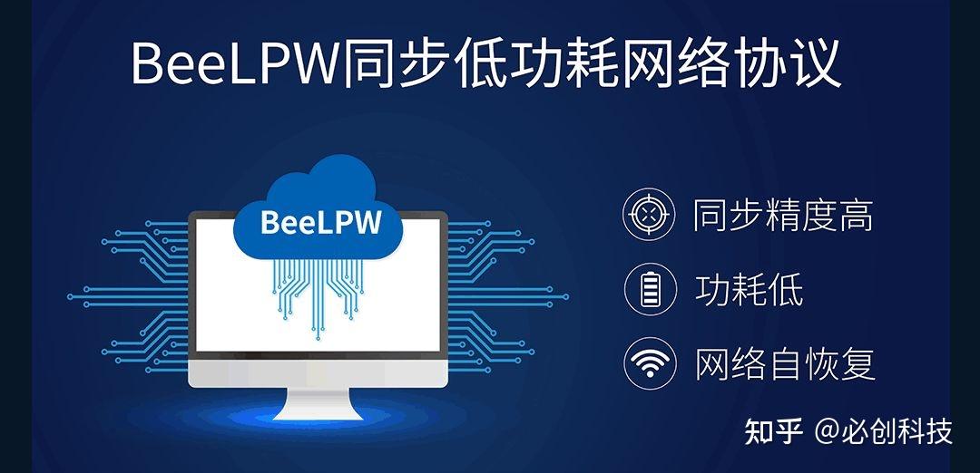 技术干货 | 必创科技BeeLPW协议接口方案升级啦！ - 知乎