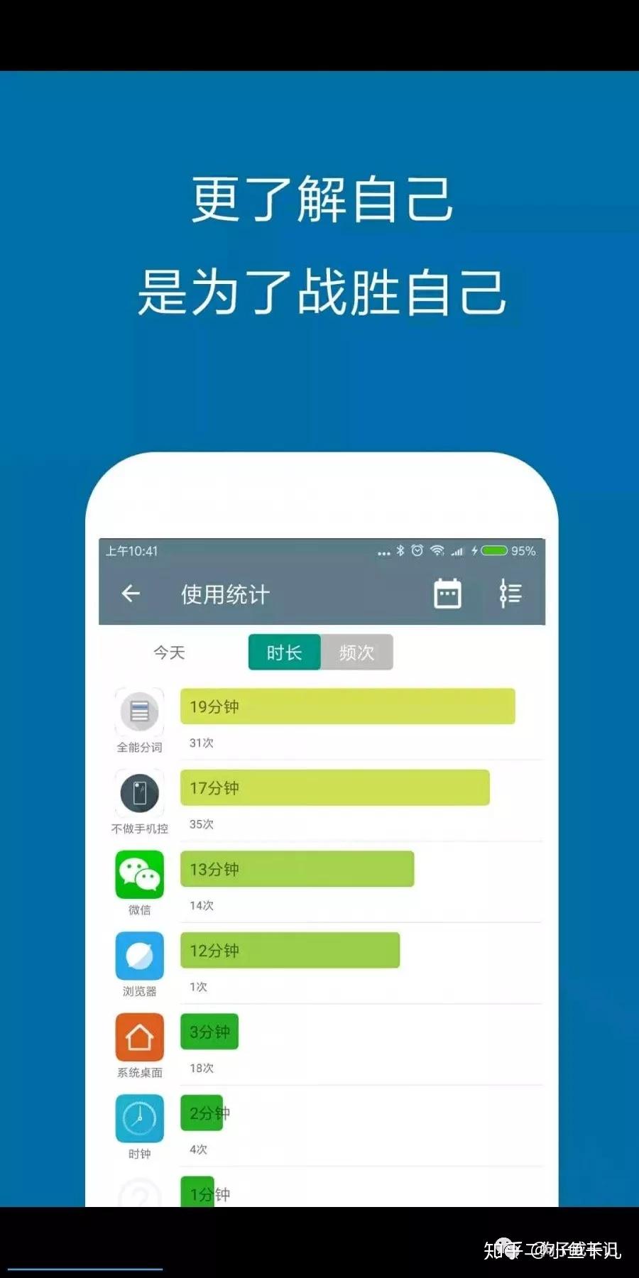 有哪些好用的计划目标,时间管理的App?