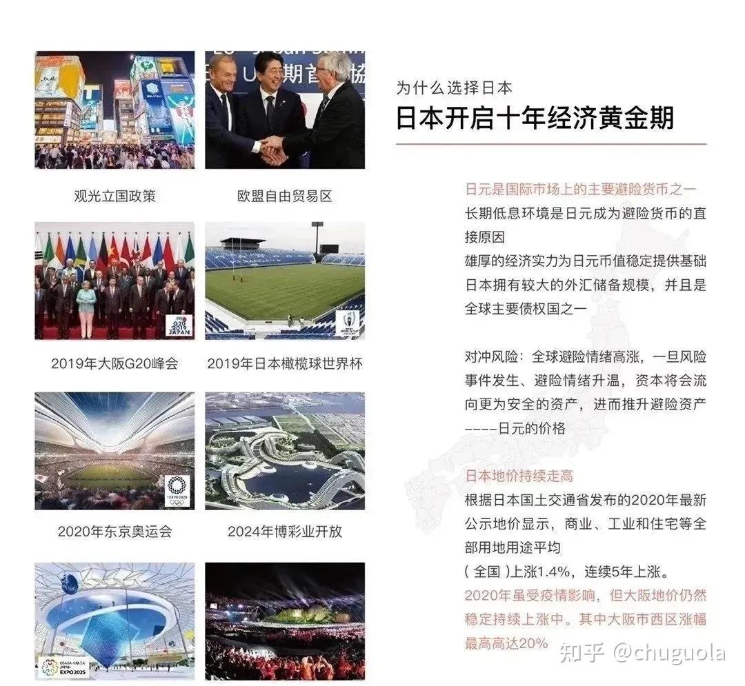 为什么要投资日本？ - 知乎