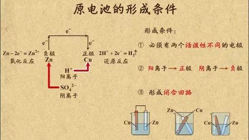 设计原电池