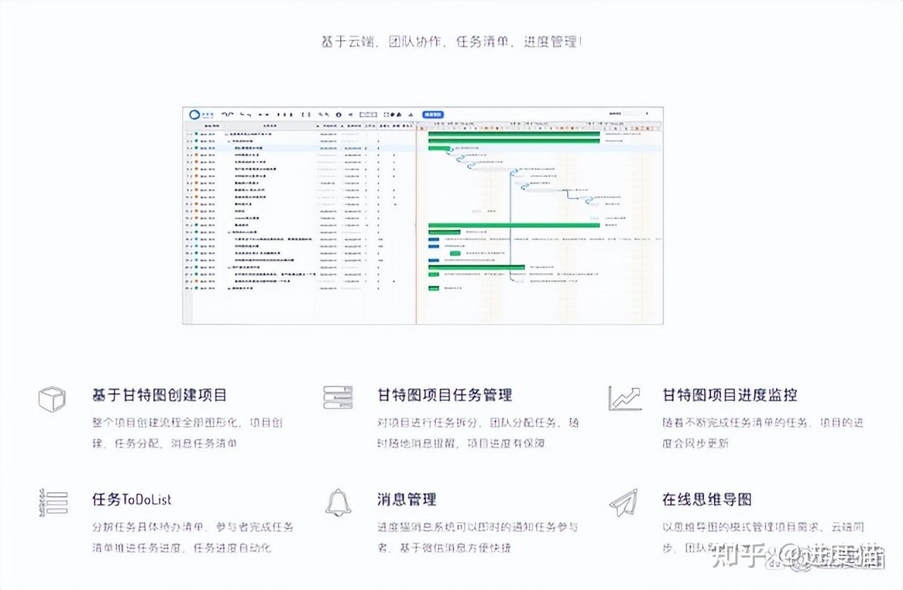 5款免费的项目进度管理软件（推荐收藏） - 知乎