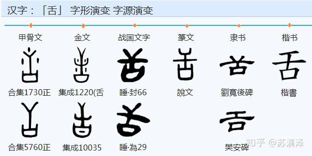 真正的漢字简化——简省构件 - 知乎