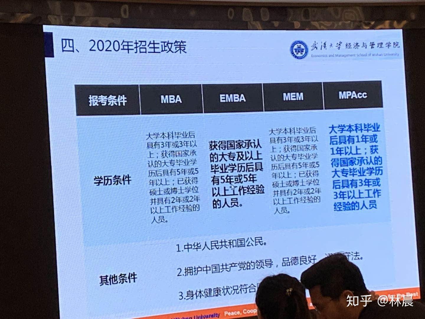 2020年武汉大学mba招生简章 2020年武大mba学费 知乎