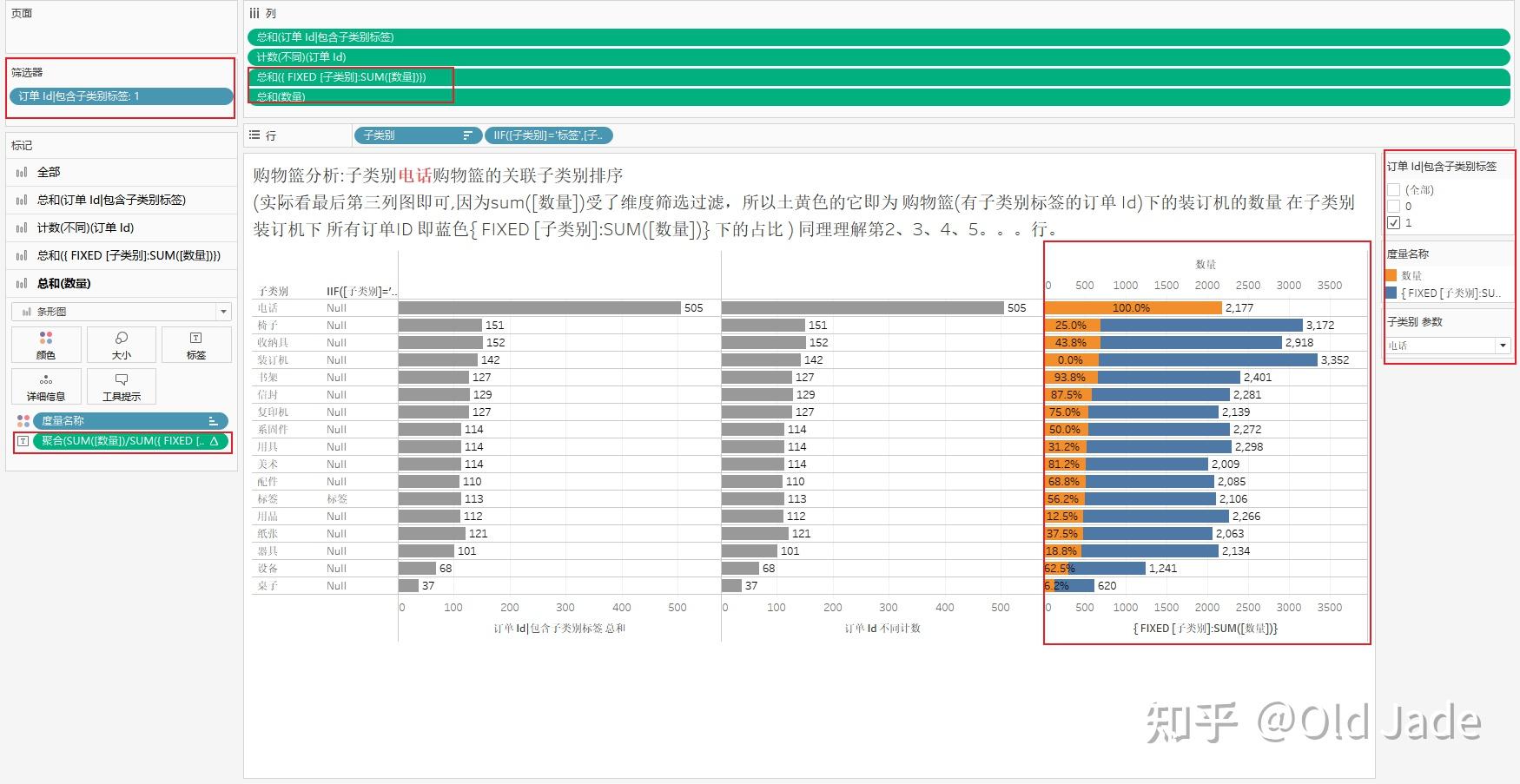 Tableau-LOD实例理解分解 - 知乎