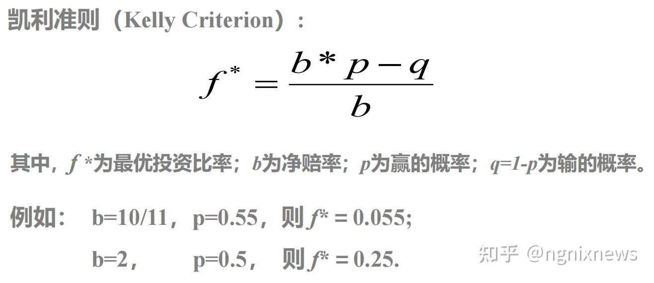 社科院在职博士_凯利准则与量化投资 - 知乎