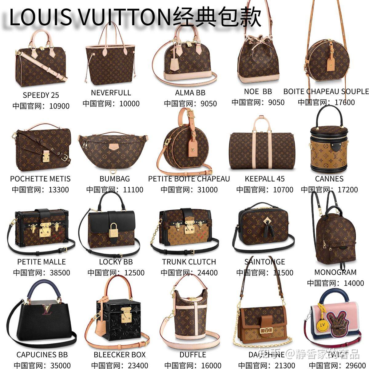九大品牌经典款包包大合集 - 知乎