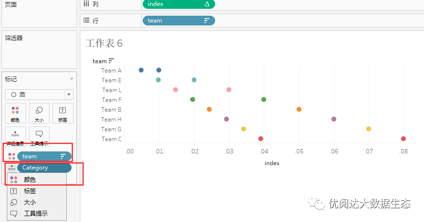 举个栗子tableau技巧136学做吸睛的圆角标靶图