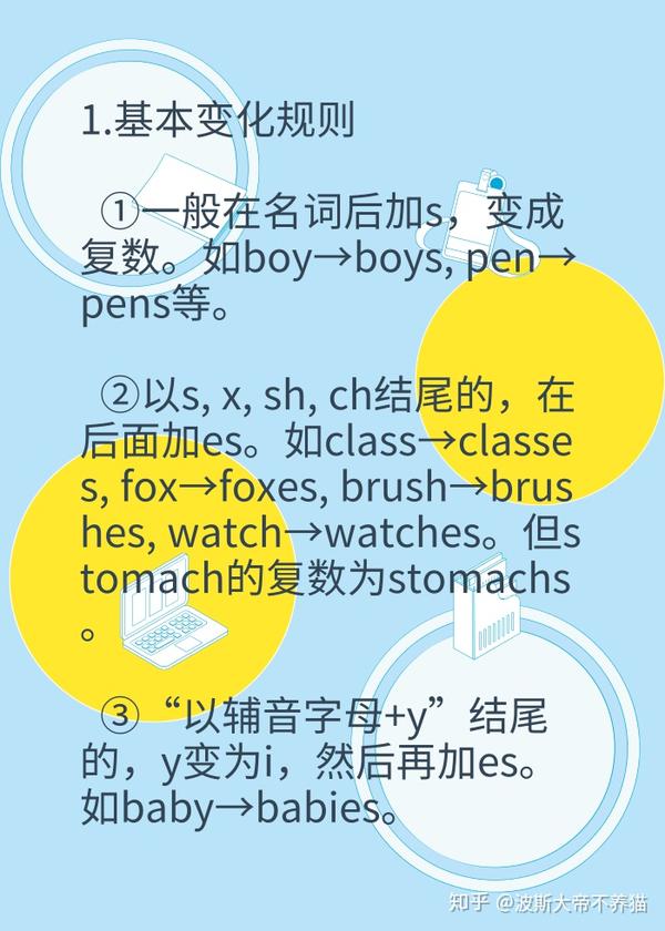 名词单数变复数的方法 - 知乎