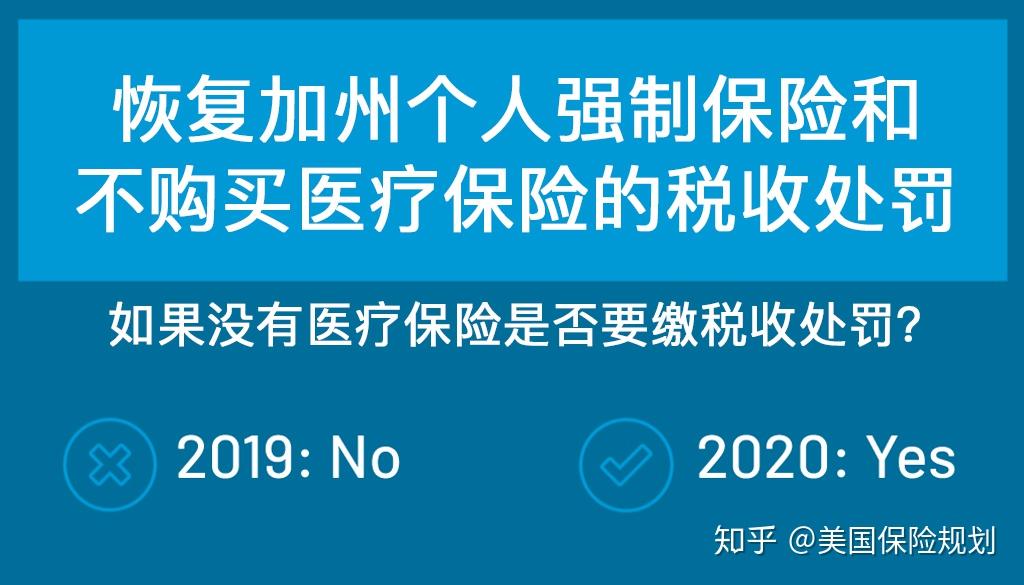 2020年加利福尼亚州人口_2021年日历图片