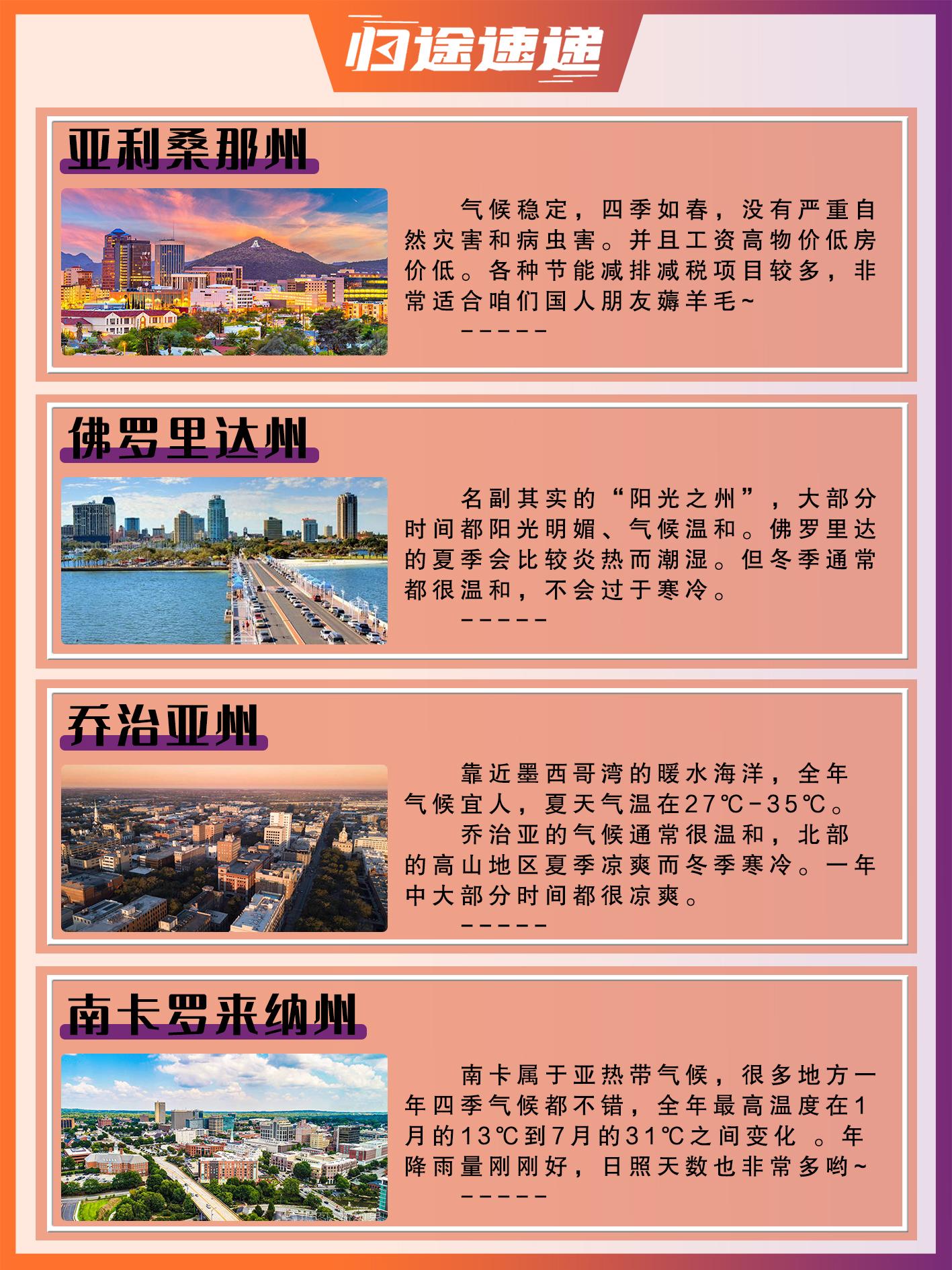 美国最适宜居住的10个大州,你在哪个? - 知乎