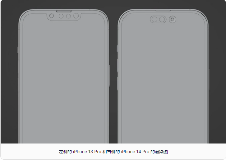 iPhone 14 Pro的渲染图显示比iPhone 13 Pro更圆 - 知乎