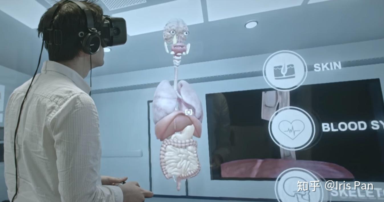不止器官透视图,医疗也可以很"创意"——arvr in healthcare - 知乎