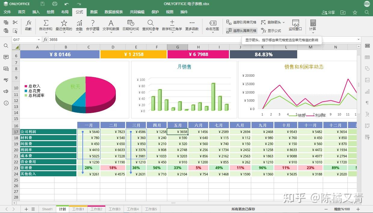 ONLYOFFICE:一个免费、开源、跨平台的办公神器 - 知乎