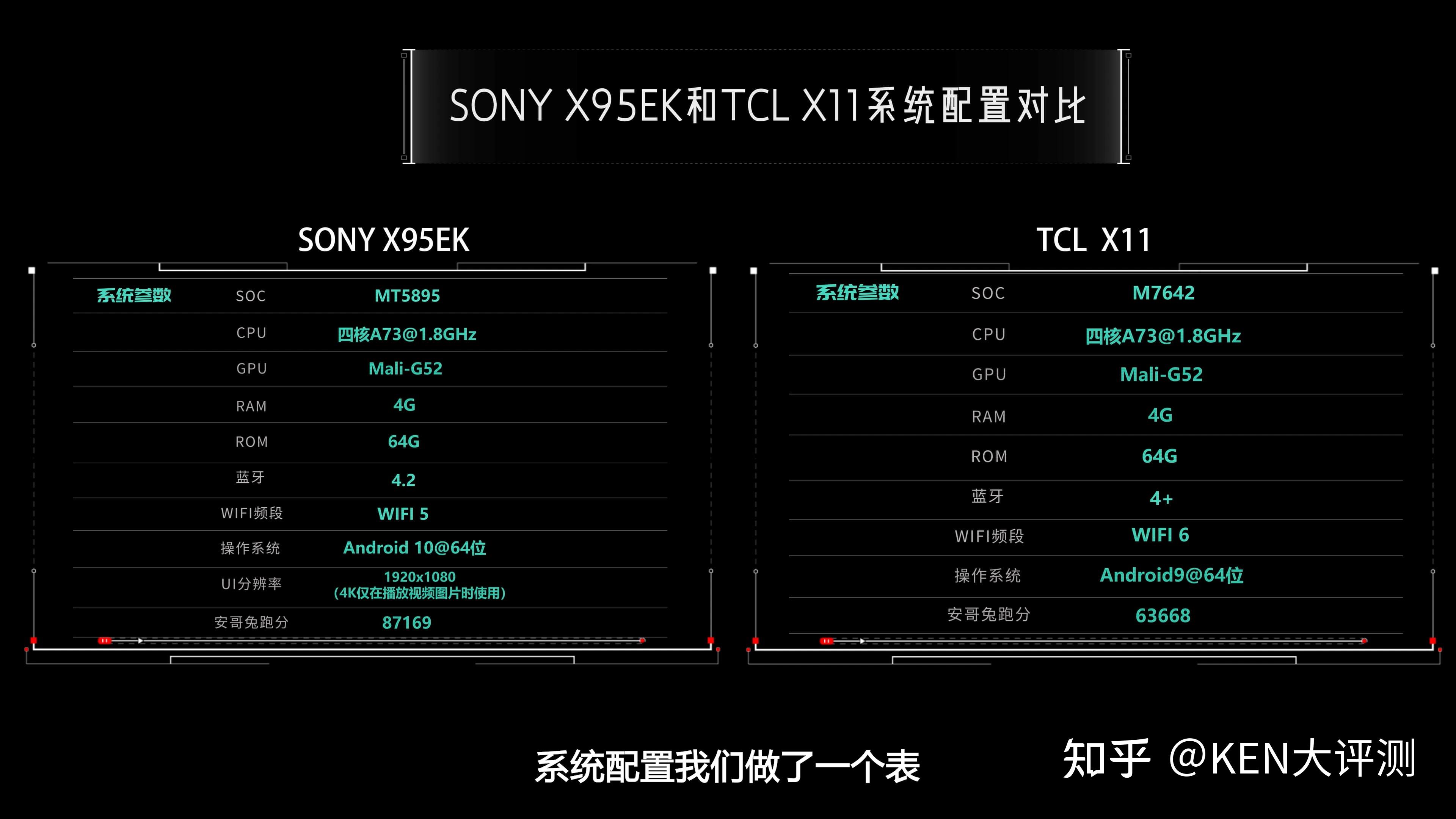 x90k,x90j完败?