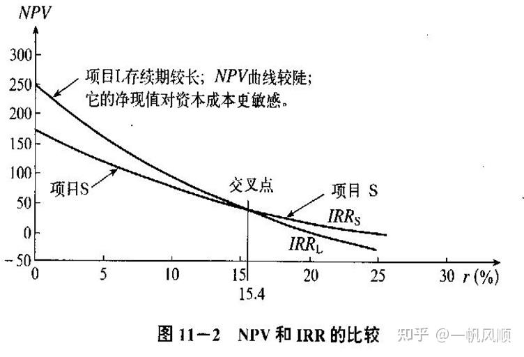 97国际游戏app-Sohu汽车频道