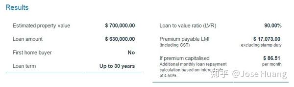 浅析anz 3月14日新政