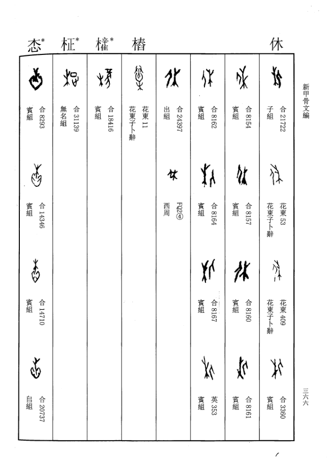 五,隶定字