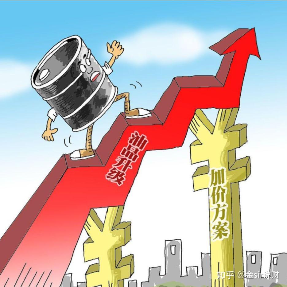 大宗商品集体上涨发生了什么