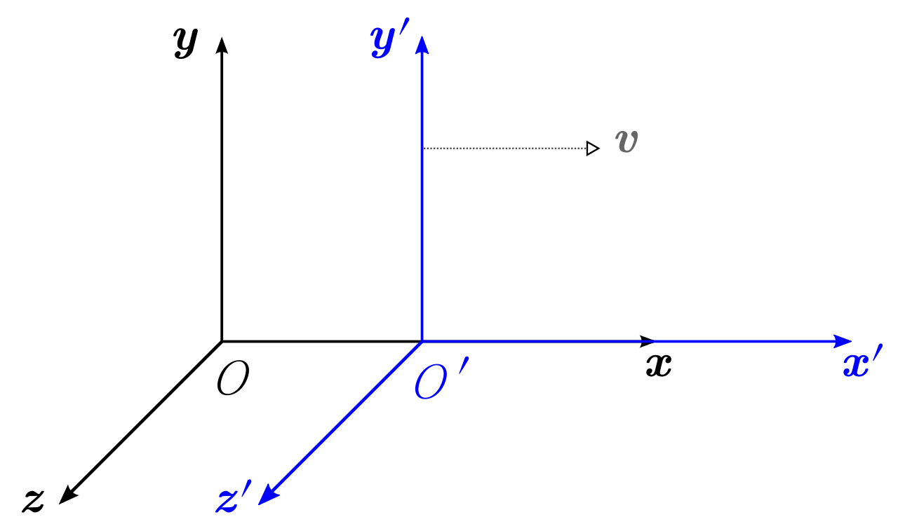 原子弹原理是相对论还是量子力学 v2-f92df9c3fe1ab55502cc2f5092bb2b40_1440w.jpg?source=172ae18b