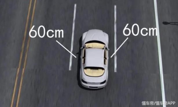 开车怎么看车道图解图片