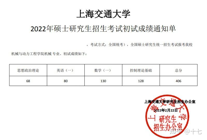 一,學長2022年考研初試成績及個人情況介紹