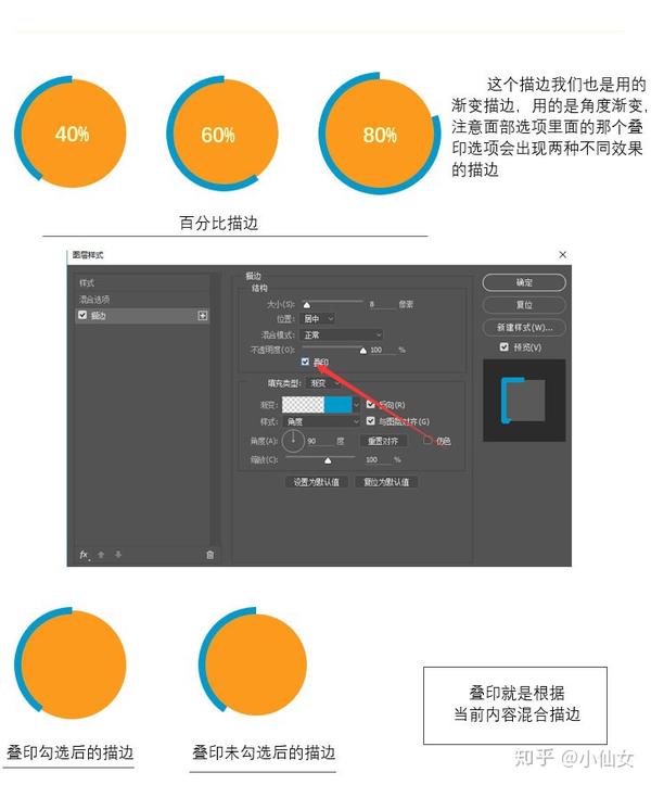 描边教程,深入PS图层样式之描边 - 知乎