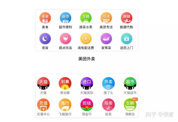 UI设计-Icon基础知识（一） - 知乎