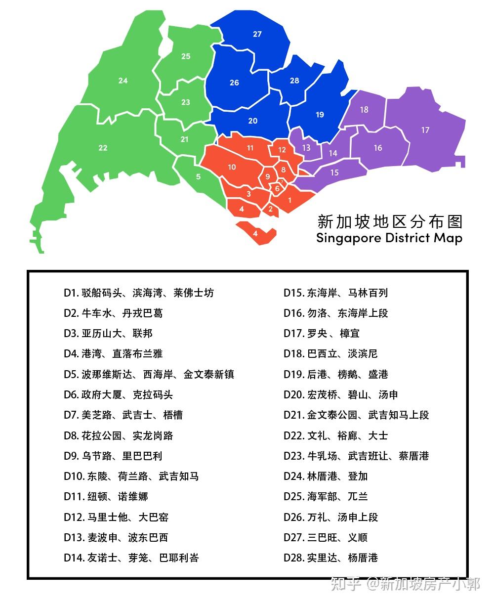 新加坡行政区划图片