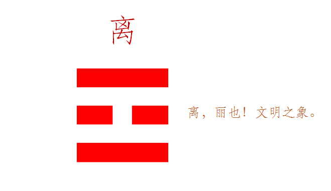 什么是九紫离火大运 - 知乎