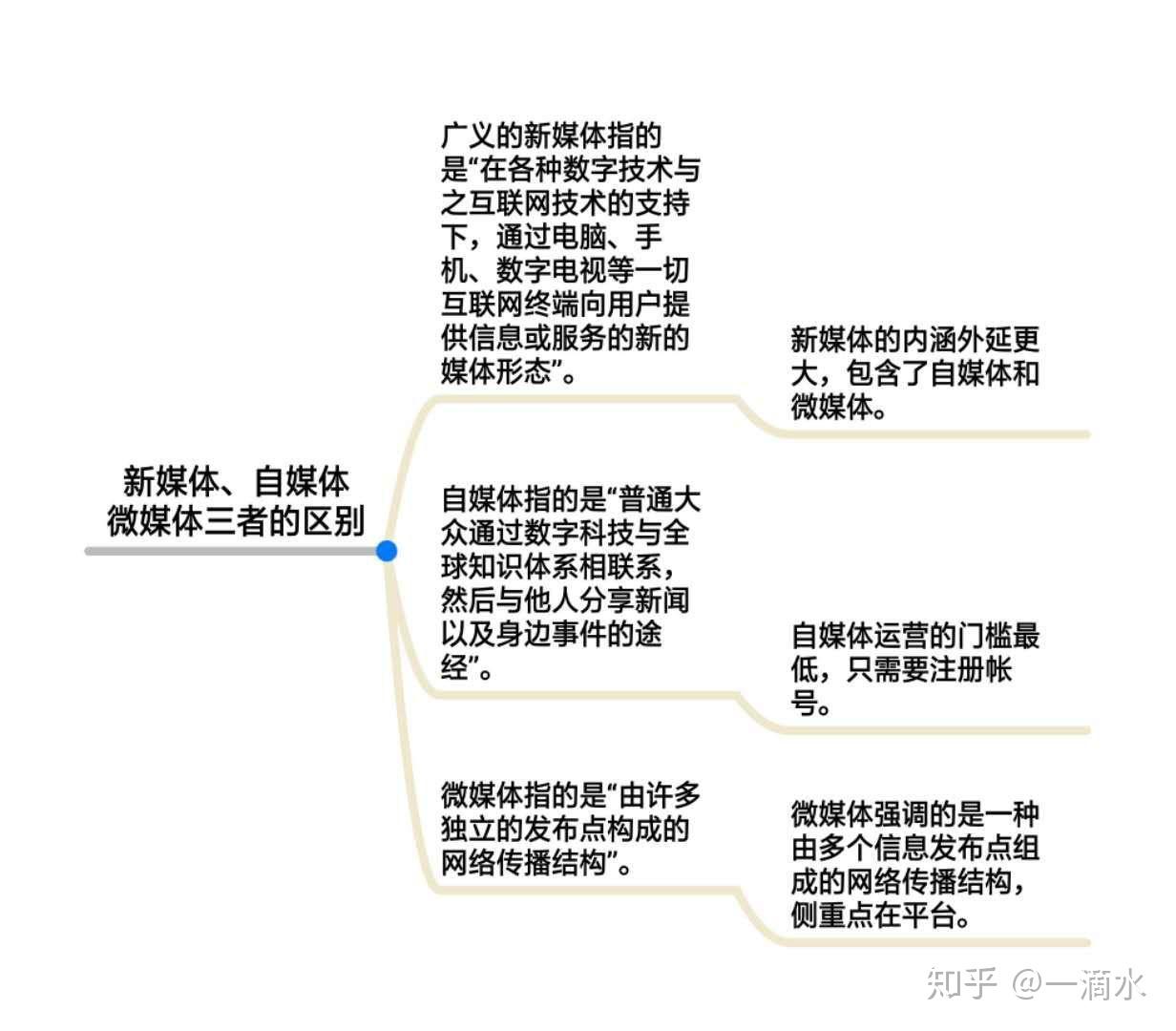 v2-f94dd1edc59f3d304f59cb50c2381bf1_r.jpg