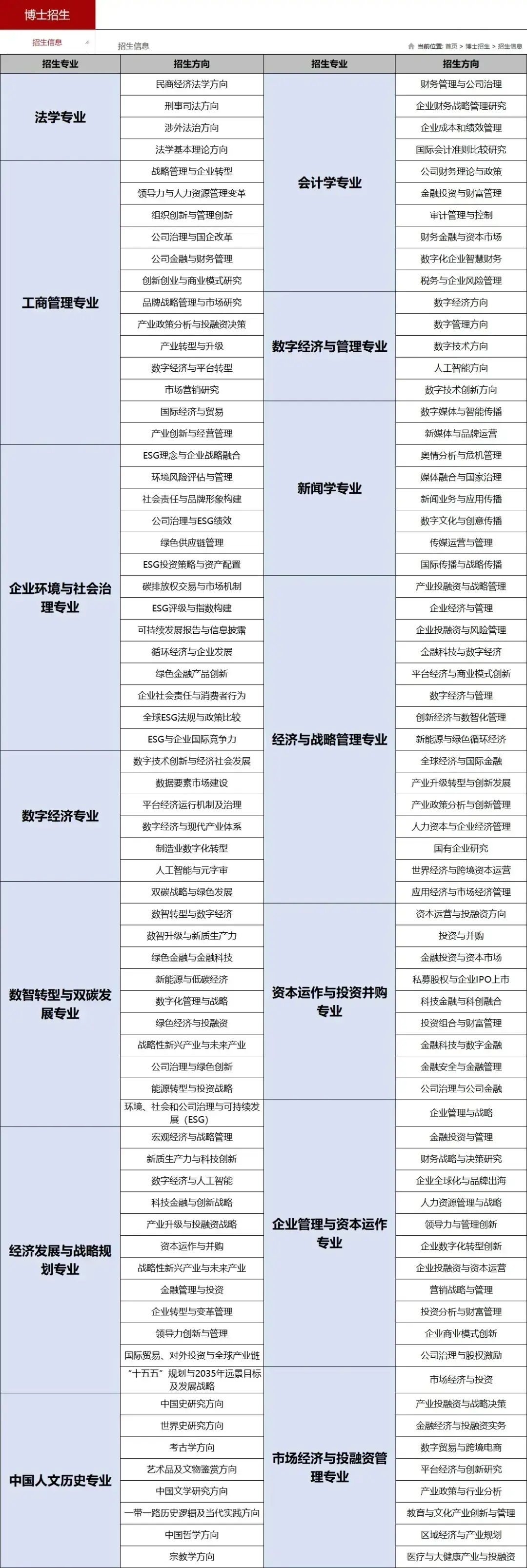 北京大学2026年博士招生简章公布,今年要大量非全在职博士,学费3~6万/年 - 知乎