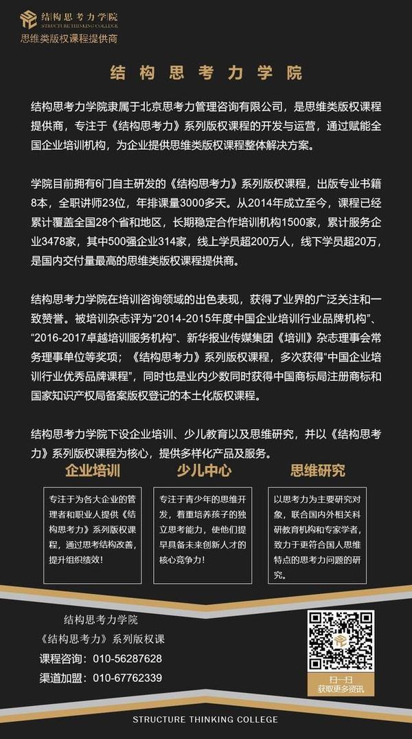 工作汇报攻略 如何培养高薪人士的逻辑思维力 知乎