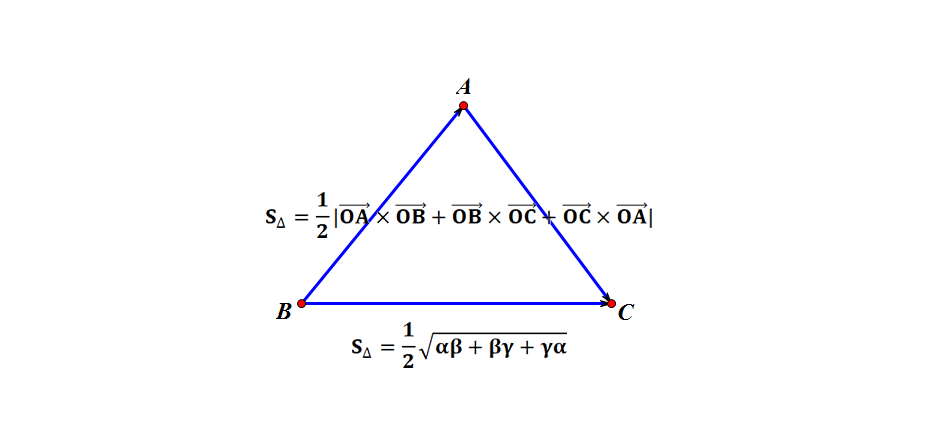 三角形的面积公式九叙 知乎