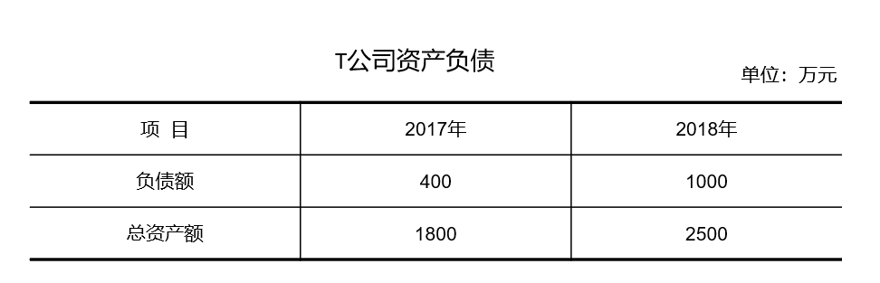 企业资产负债表证明怎样打印 zhuanlan.zhihu.com