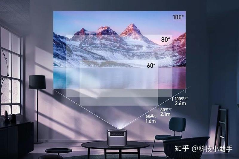 投射比 = 投影仪到墙面的距离 / 画面宽度如果投射比是 2 : 1,那么